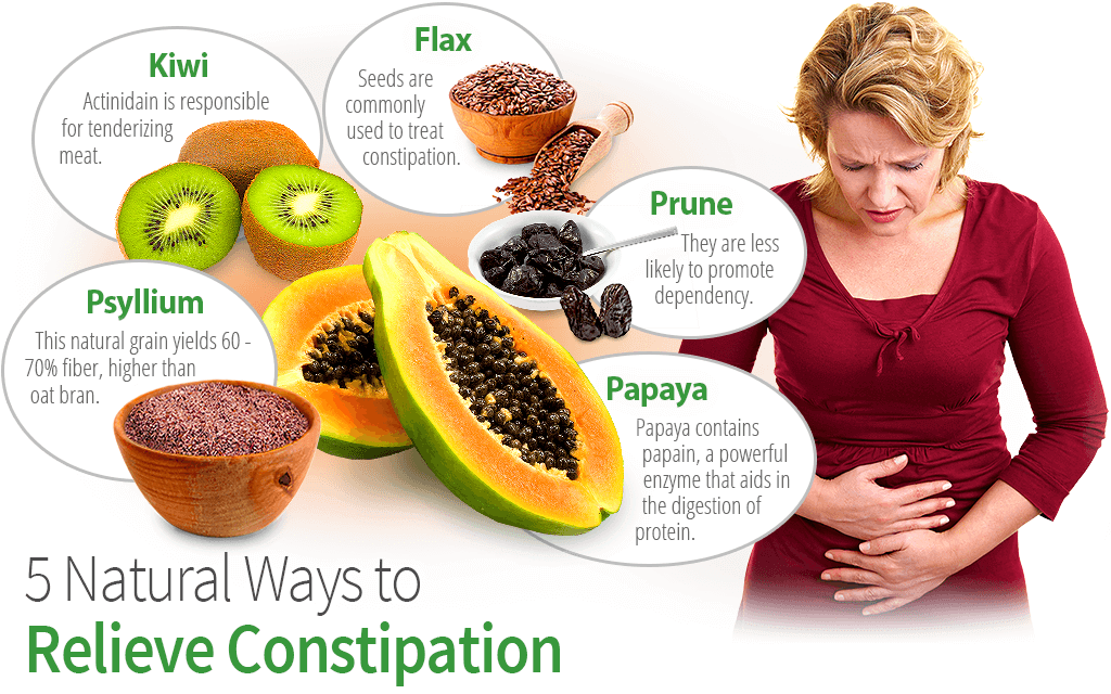 Natural Indian home remedy for constipation